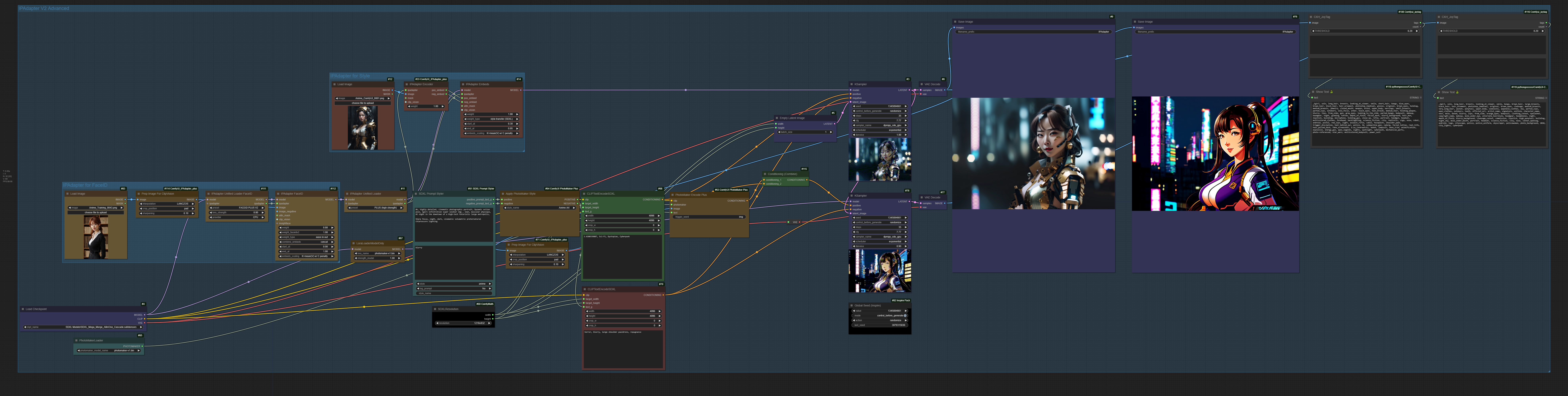custom file comfy_workflows_user_uploads/ce484602-de30-4c1b-9afb-787eda7f0683/custom_files/Style IPAdapter V2 and IPAdapter FaceID V2 with PromptStyler and PhotoMaker Style Workflow.png